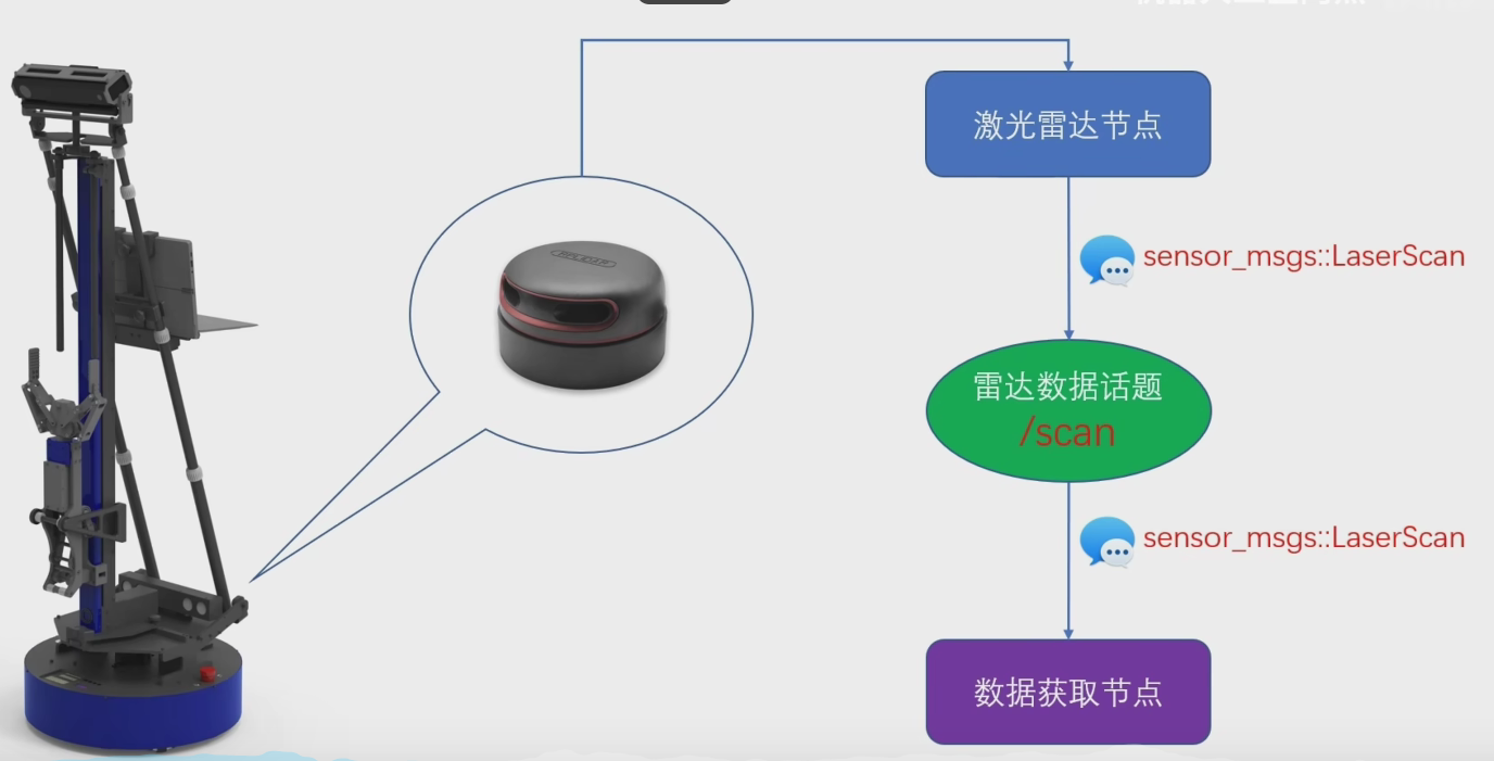 image-20241119093143432