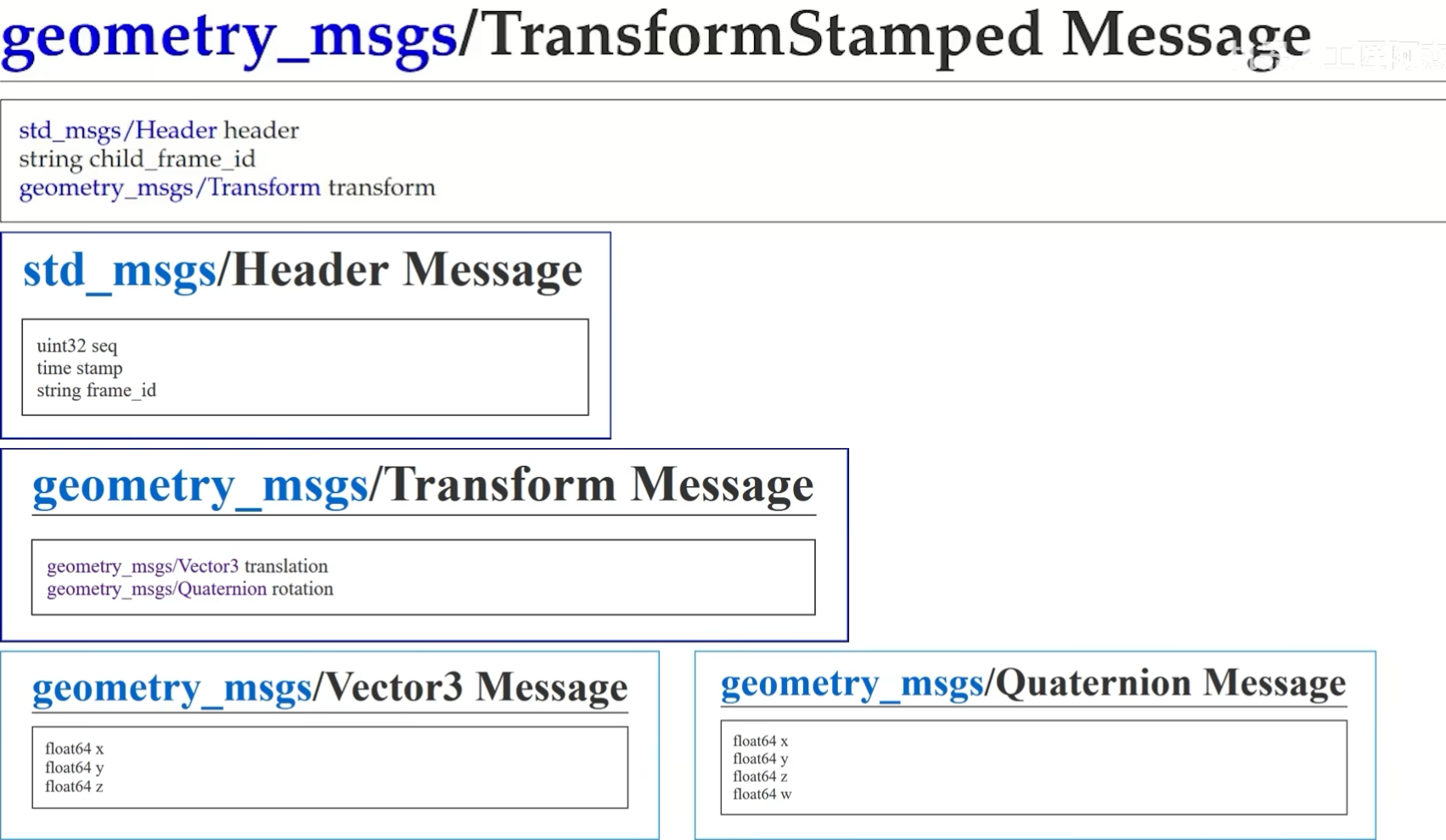 image-20241120162430018