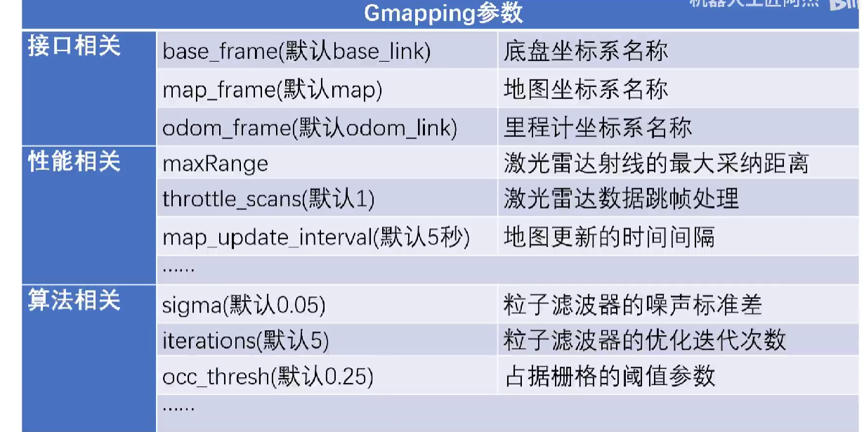 image-20241121095633074