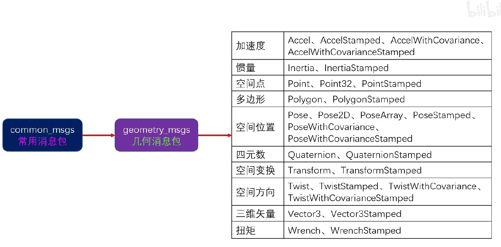 image-20241119232057166