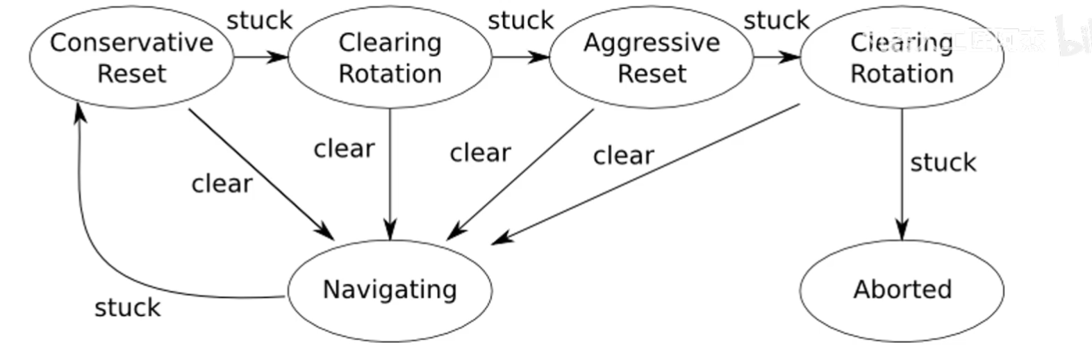 image-20241124110219452