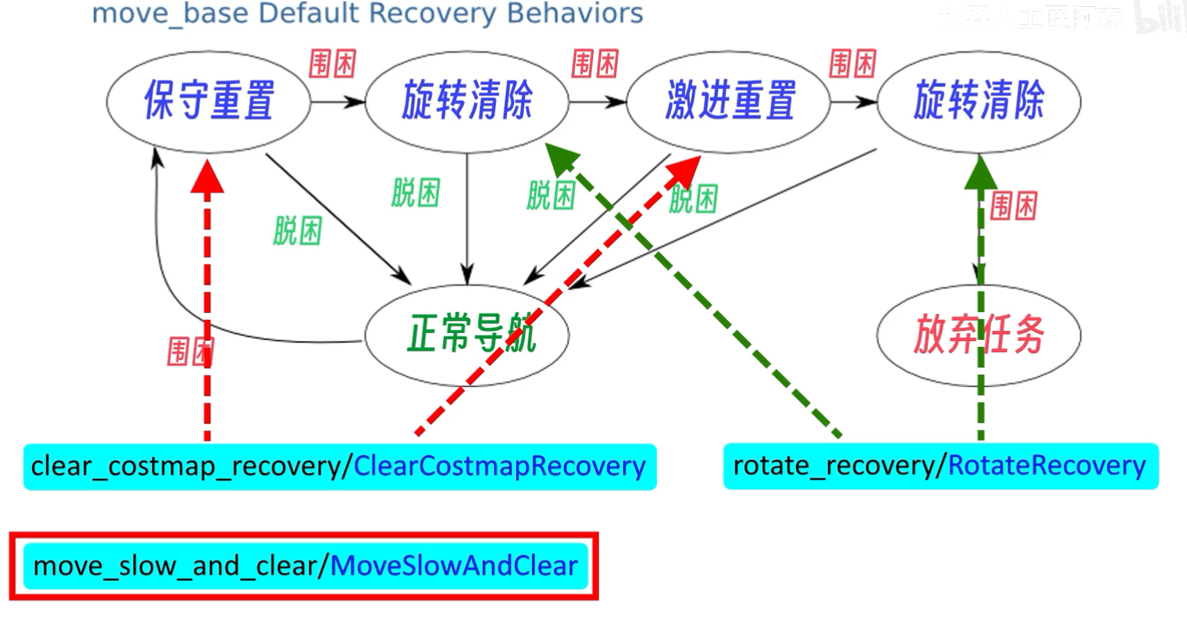 image-20241124110329946