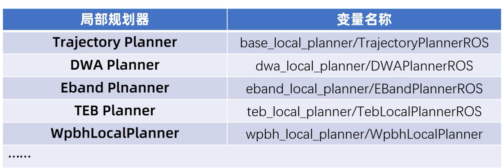 image-20241124112845649