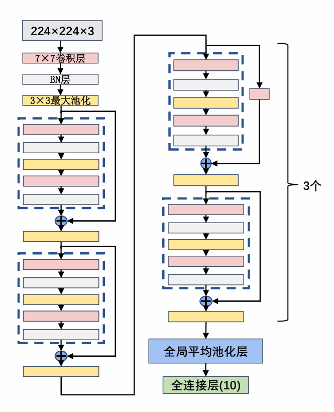 image-20240908134834921