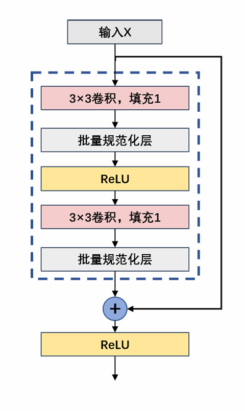 image-20240908134911244