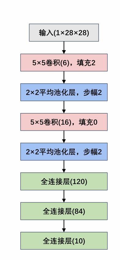 image-20240908135229571