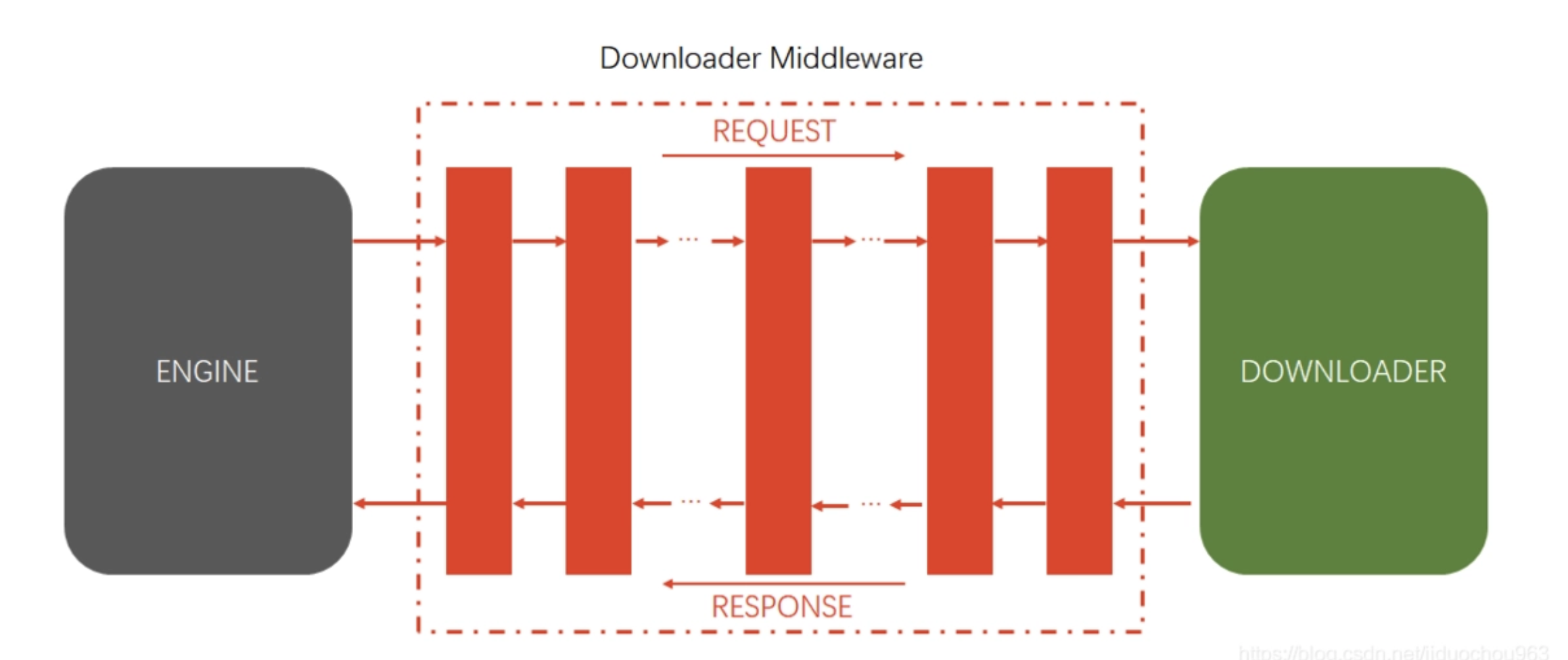 image-20230411154516741