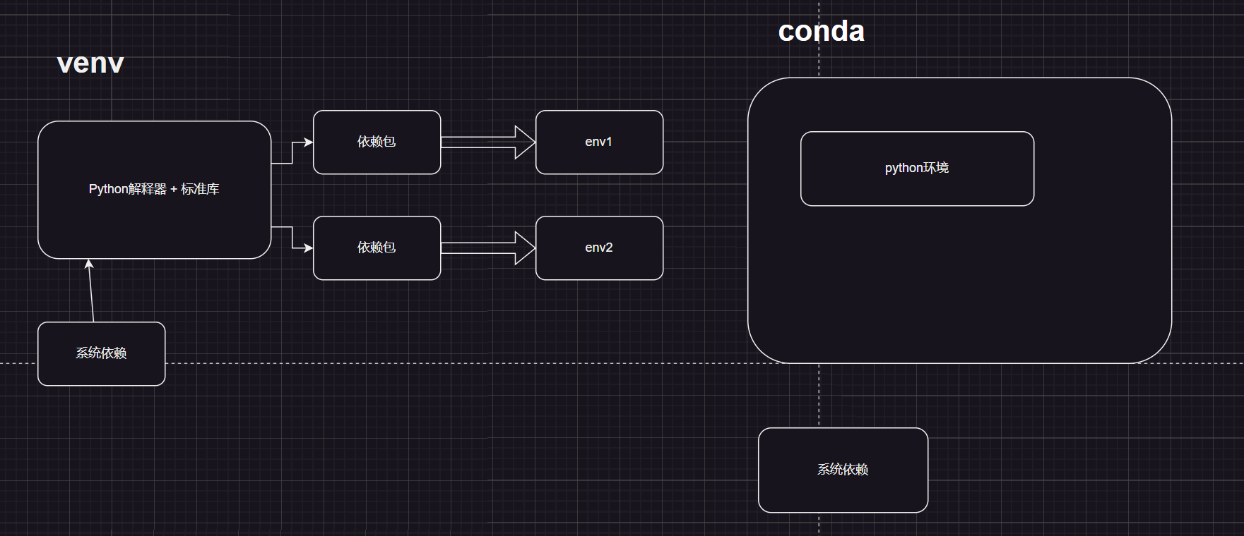 image-20240906125628715